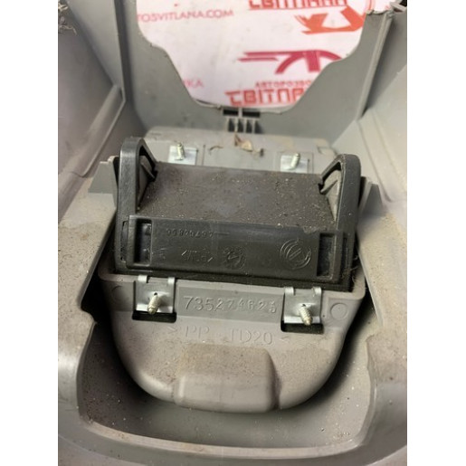 Накладка торпедо центральна Fiat Doblo 2006- 735471467